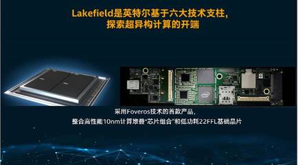 轉向以數據為中心的英特爾5年技術回顧及未來計算展望 XPU、神經擬態、量子計算與異構整合